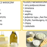 Lista tłuszczów widocznych i niewidocznych. Śmietana, jako tłuszcz niewidoczny, może wpływać na cukrzycę.