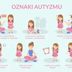 Autyzm: co to jest? Poznaj objawy, diagnozę i wsparcie
