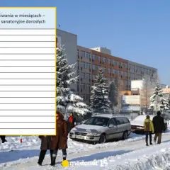 Czekasz na sanatorium? Sprawdź terminy NFZ/ZUS i przyspiesz wyjazd.