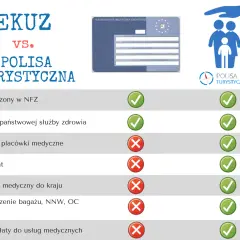 Europejska Karta Niepełnosprawności: Jak wyrobić i co zyskasz?