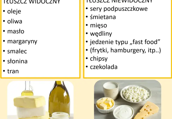 Lista tłuszczów widocznych i niewidocznych. Śmietana, jako tłuszcz niewidoczny, może wpływać na cukrzycę.