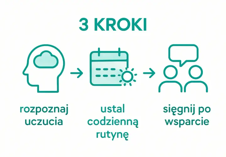 Czy to zmęczenie psychiczne? Rozpoznaj objawy i odzyskaj energię