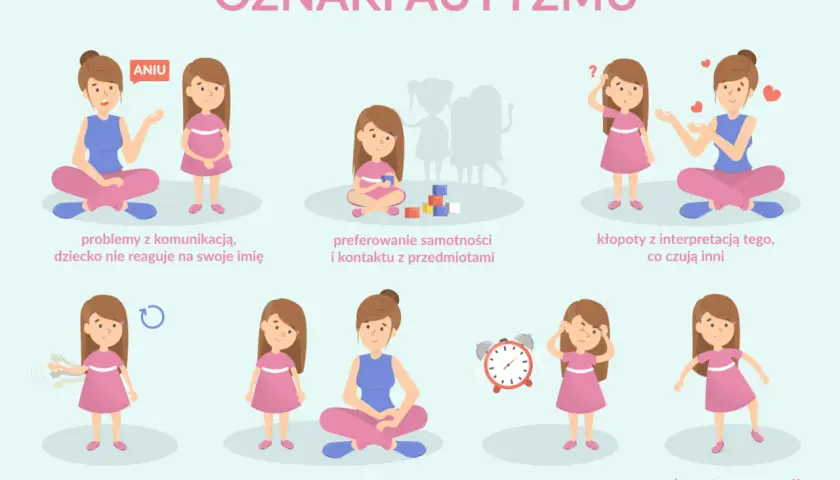 Autyzm: co to jest? Poznaj objawy, diagnozę i wsparcie