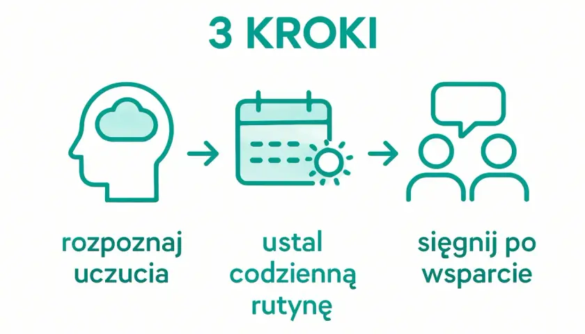 Czy to zmęczenie psychiczne? Rozpoznaj objawy i odzyskaj energię