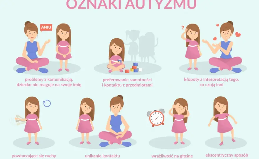 Autyzm: co to jest? Poznaj objawy, diagnozę i wsparcie