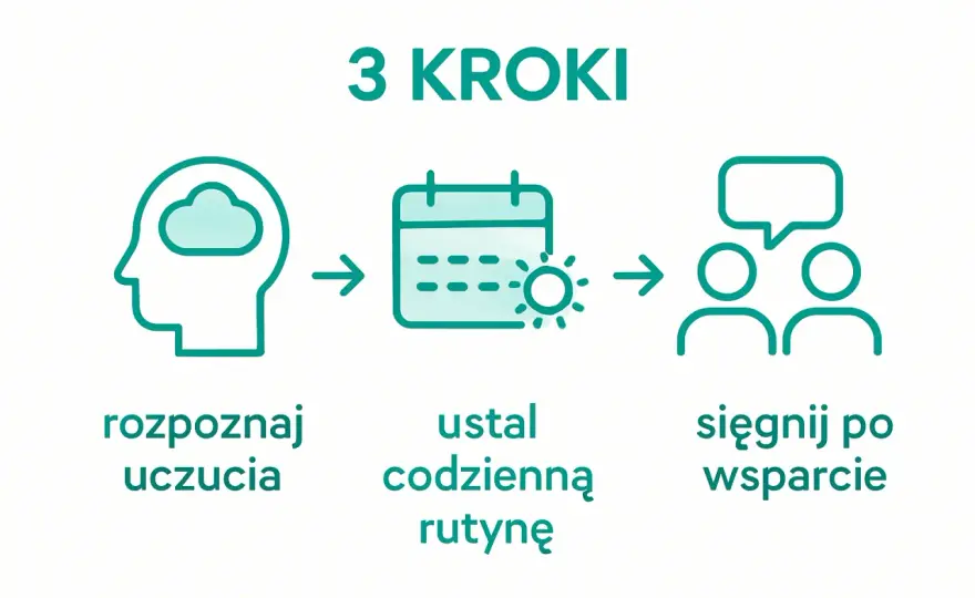 Czy to zmęczenie psychiczne? Rozpoznaj objawy i odzyskaj energię
