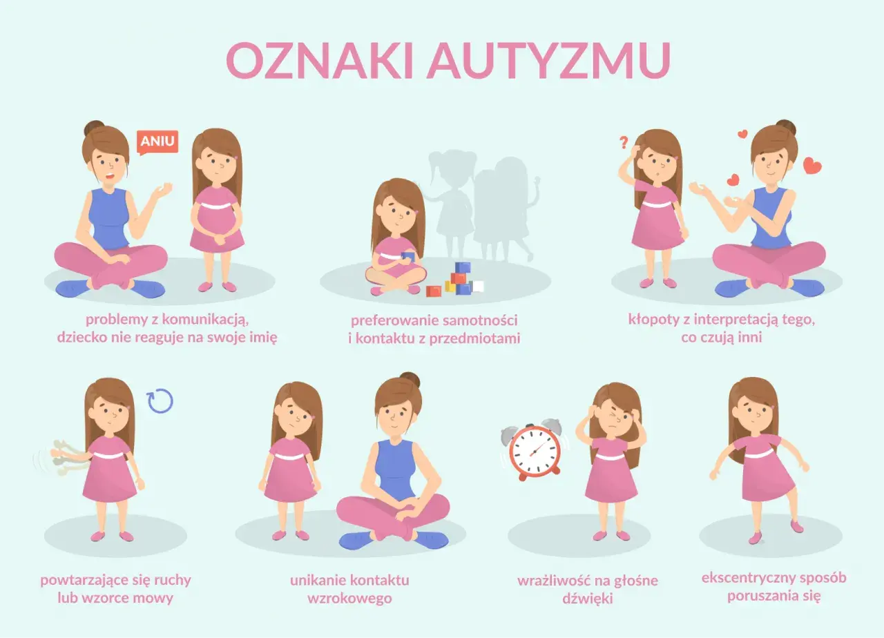 Autyzm: co to jest? Poznaj objawy, diagnozę i wsparcie