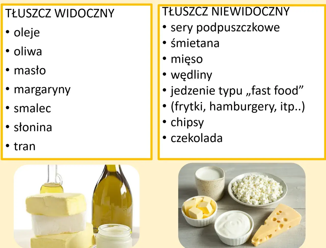 Lista tłuszczów widocznych i niewidocznych. Śmietana, jako tłuszcz niewidoczny, może wpływać na cukrzycę.