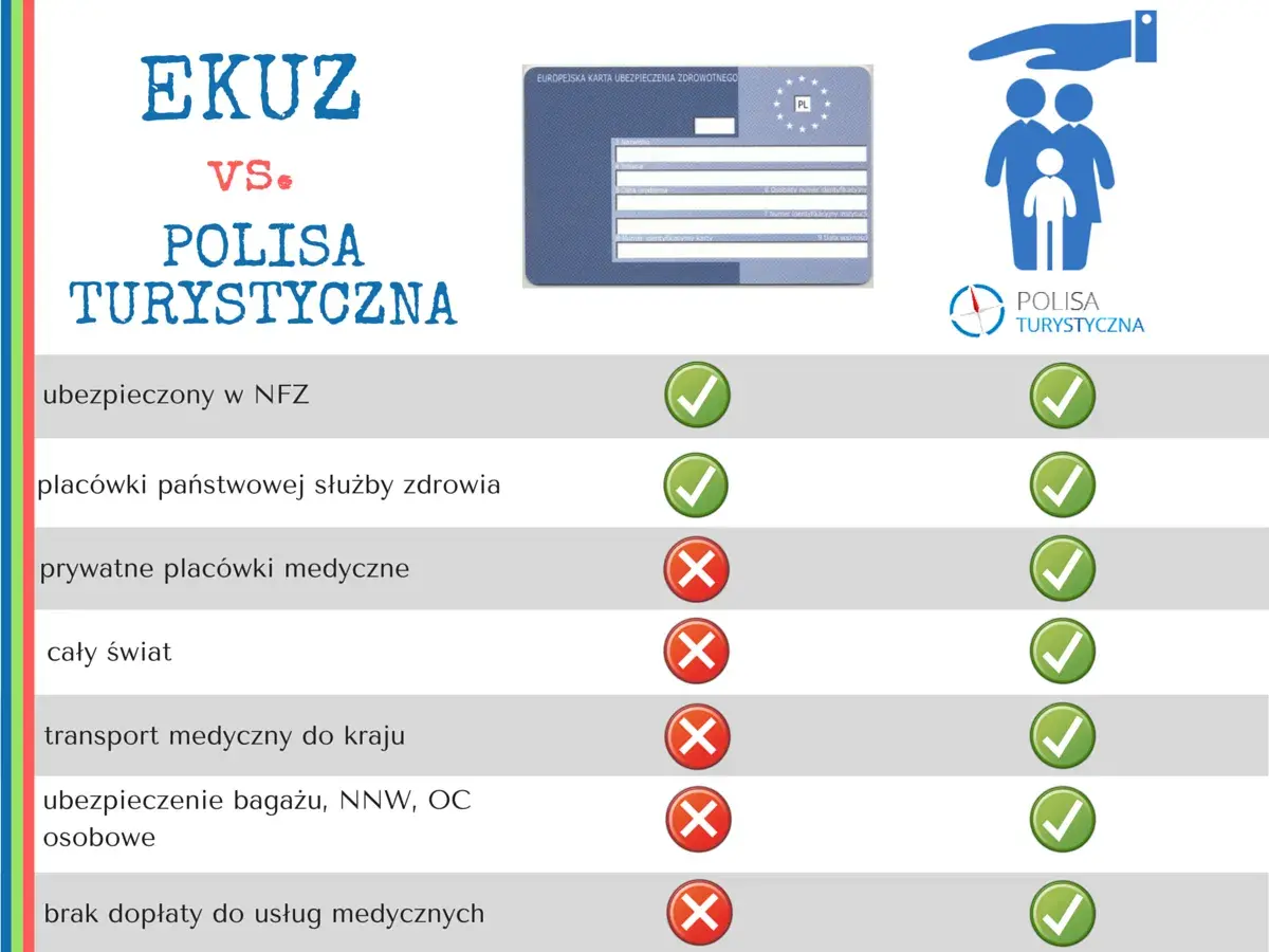 Europejska Karta Niepełnosprawności: Jak wyrobić i co zyskasz?