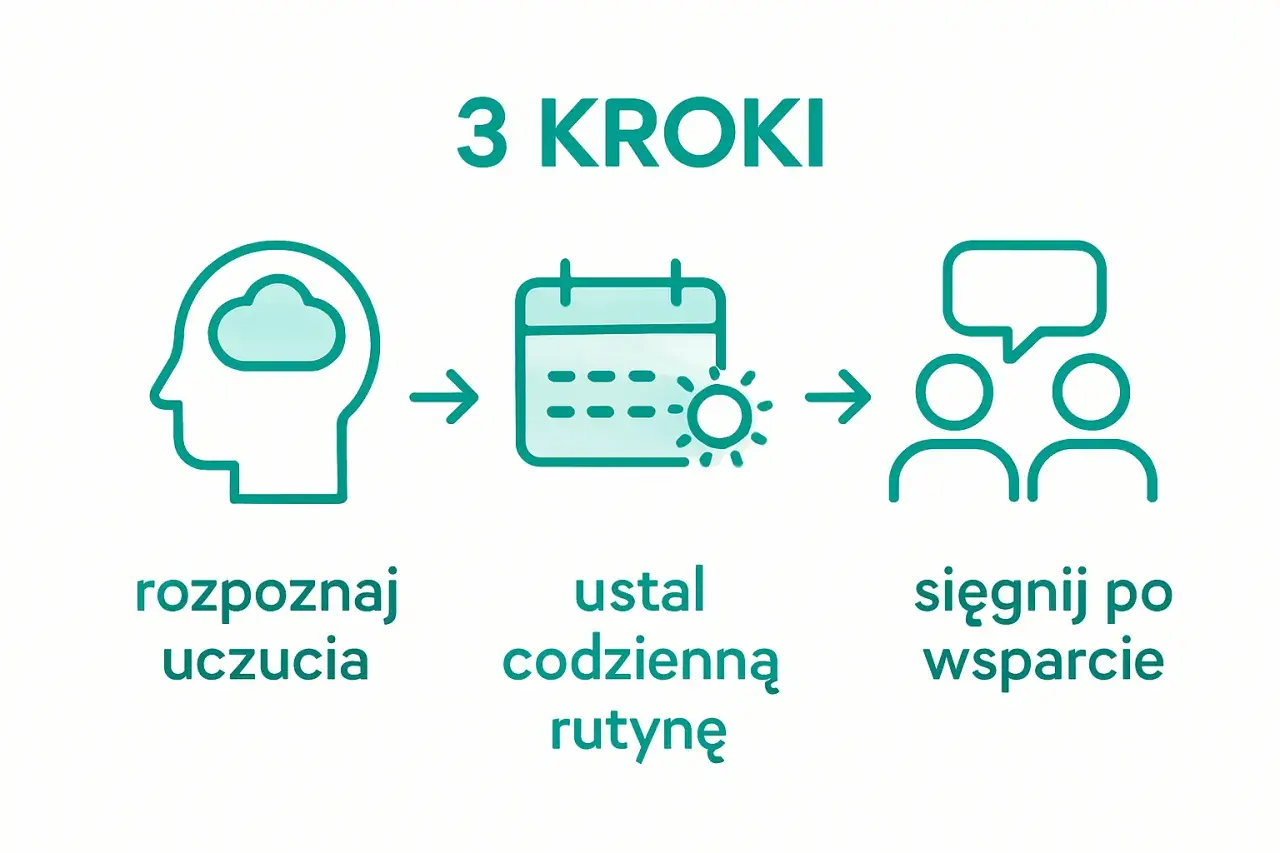 Czy to zmęczenie psychiczne? Rozpoznaj objawy i odzyskaj energię