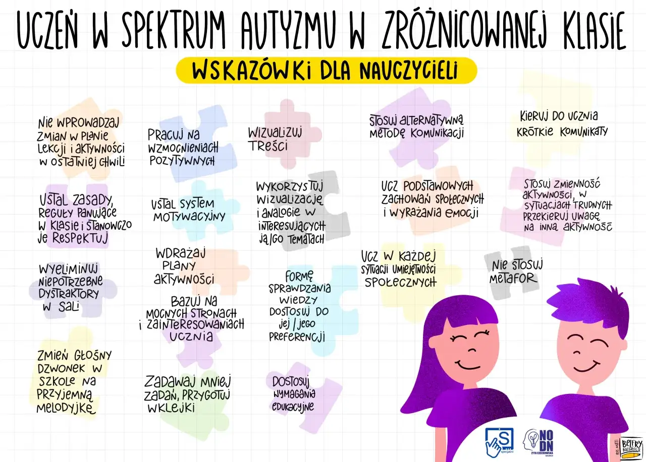 infografika spektrum autyzmu różnorodność