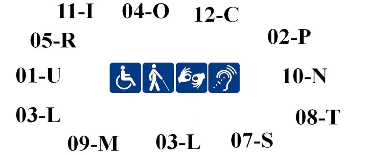 legitymacja osoby niepełnosprawnej wzór