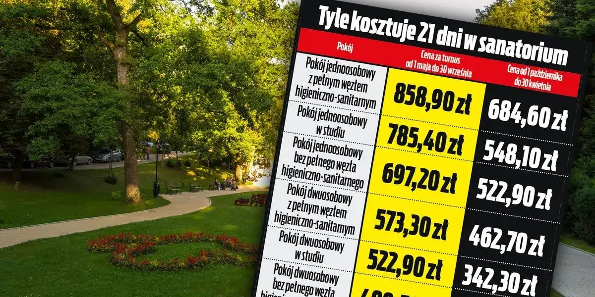 tabela opłat sanatorium NFZ